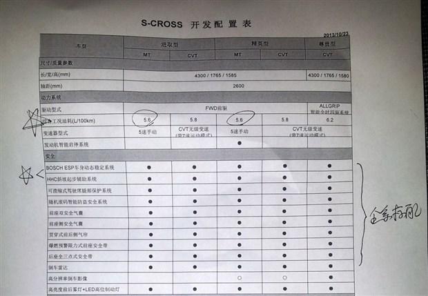 ����֮��