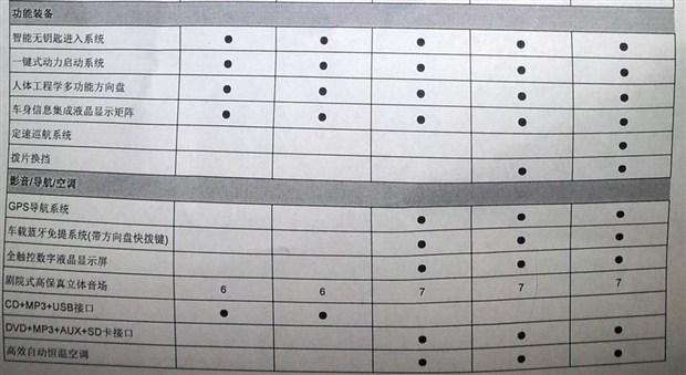 ����֮��