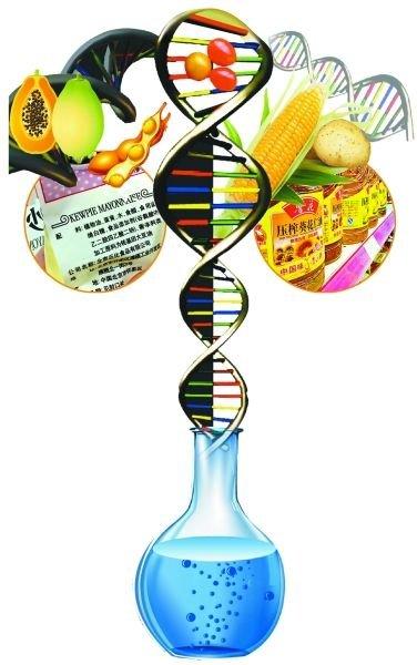 ���ɳ���������ϱ�ǩ��ʾ�ӹ�ԭ��Ϊת������� ³��ʳ���ͽ�����ת����������������λ��