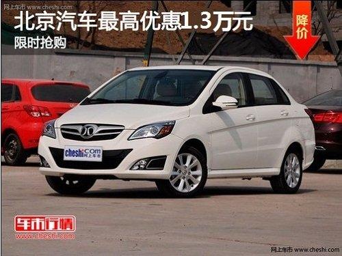 ������������Eϵ���ۺ��Ż�1.3��Ԫ