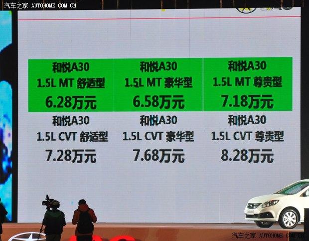 ����������������A302013�� 1.5L CVT�����