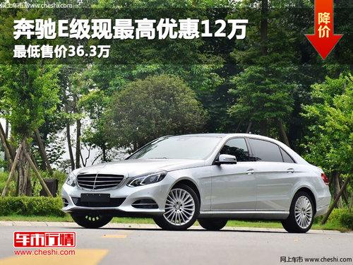 ����E��������Ż�12�� ����ۼ�36.3��