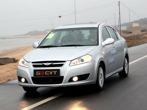 ���� 1.6 DVVT CVT