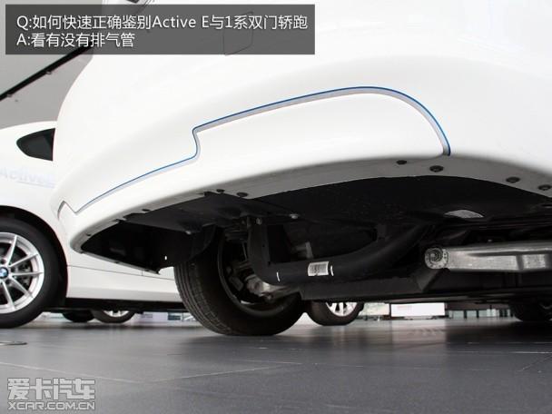 ����Active E