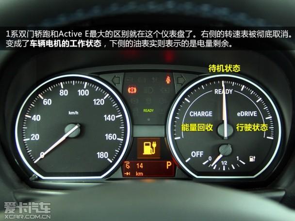 ����Active E