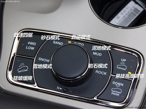 ǿǿ�Ի� �´���ŵ��3.6L�Ա�;��3.0T