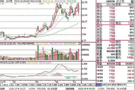 �����������K��ͼ