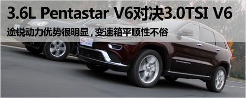 ǿǿ�Ի� �´���ŵ��3.6L�Ա�;��3.0T