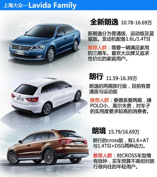 �����ֵ�ѡ��˭ ���ݼ���ϵ��-�����Ƽ�