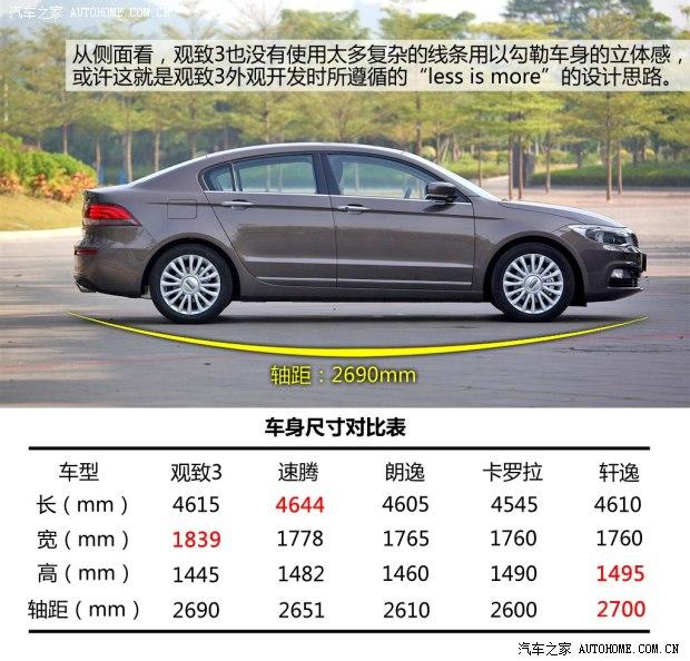 ���¹�����������32014�� 1.6T �Զ�������