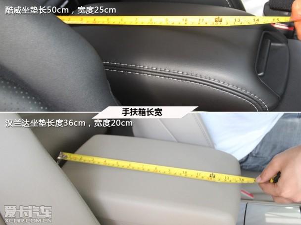 道奇酷威;对比;汉兰达