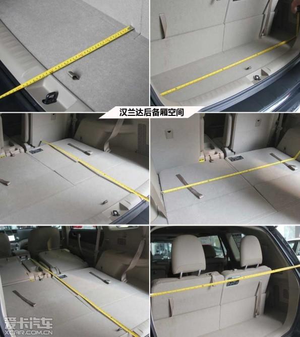 道奇酷威;对比;汉兰达