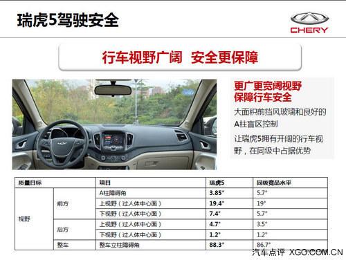 ����ʦ��� ������5��ȫ��������