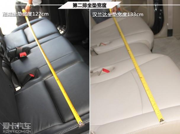 道奇酷威;对比;汉兰达