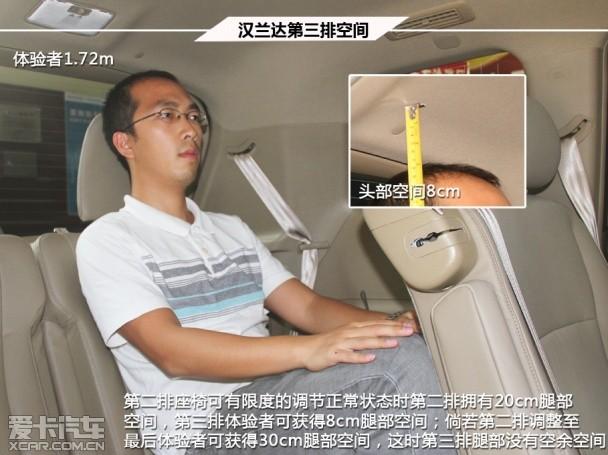 道奇酷威;对比;汉兰达