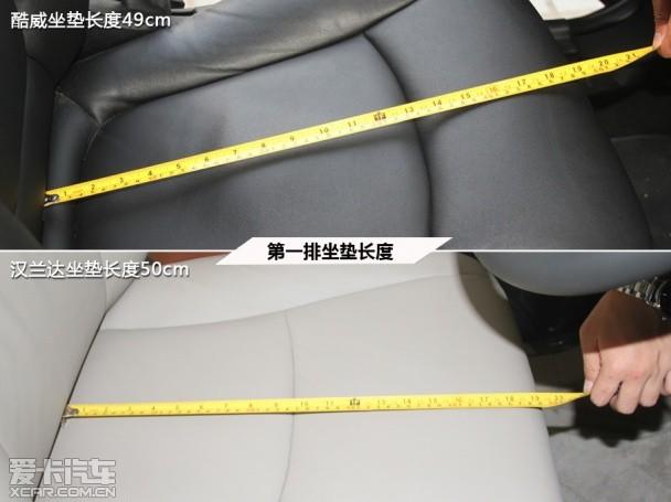 道奇酷威;对比;汉兰达