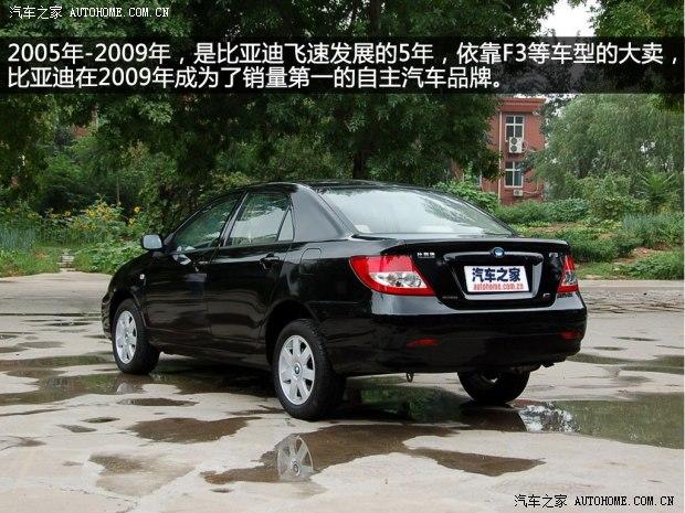 ���ǵϱ��ǵϱ��ǵ�F32005�� 1.6L ������