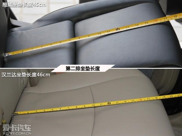 道奇酷威;对比;汉兰达