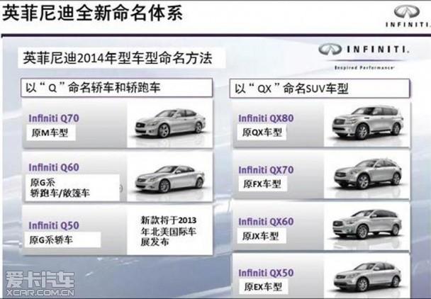 Ӣ����Ϲ�����