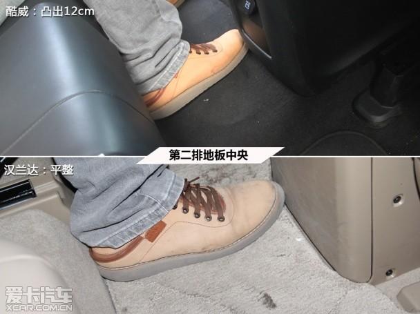 道奇酷威;对比;汉兰达