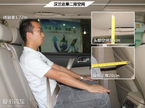 道奇酷威;对比;汉兰达