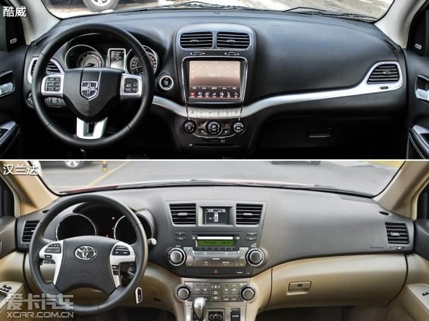 ����;�Ա�;������