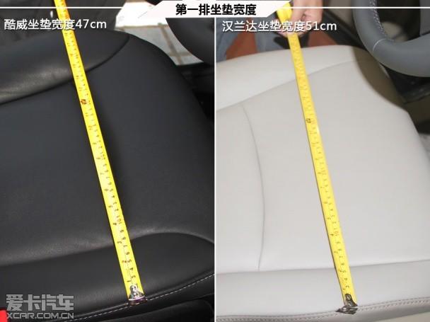 道奇酷威;对比;汉兰达