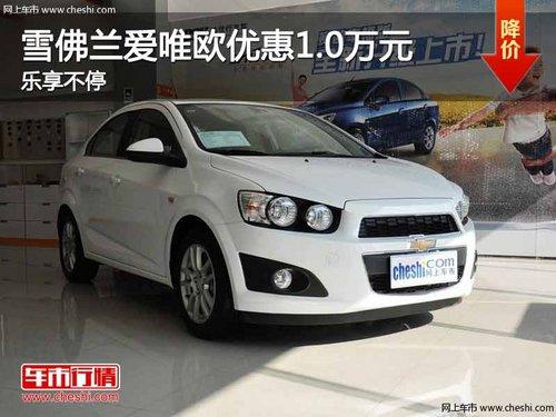 ����ѩ������Ψŷ�Ż�1.0��Ԫ ������ͣ