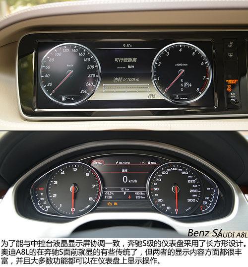 �������Ǻ������� ����S���ԱȰµ�A8L