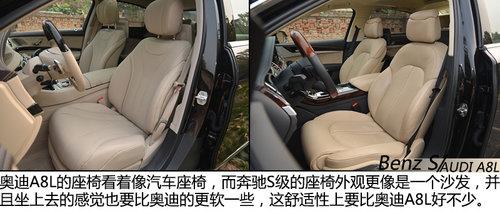 �������Ǻ������� ����S���ԱȰµ�A8L