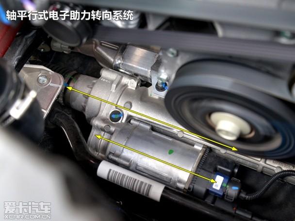 ��������2013�������ATS