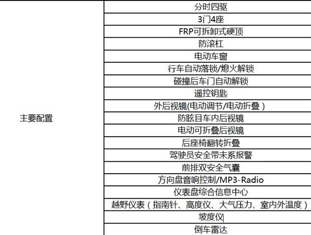 ����֮��