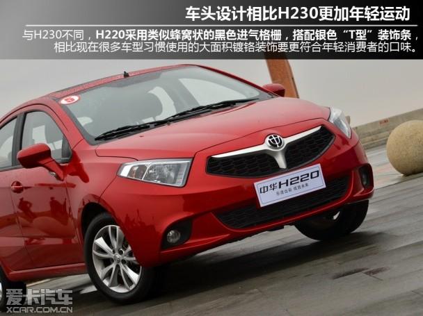 ��������ʵ֮ѡ �����Լݻ����л�H220