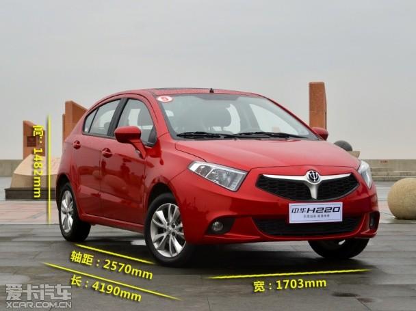 ��������ʵ֮ѡ �����Լݻ����л�H220