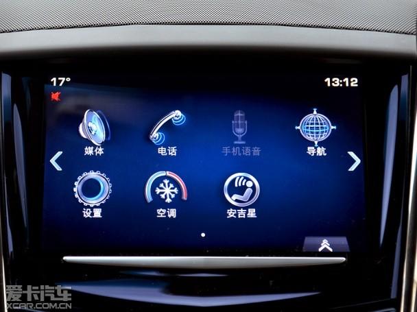 ��������2013�������ATS