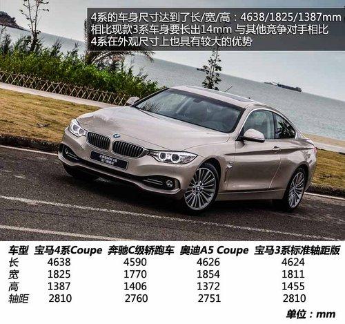 3系的蜕变 试驾宝马428i xDrive轿跑车