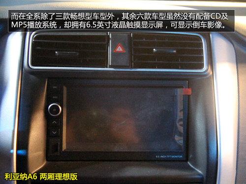 ������ľ������A6ʵ�Ľ��� �ۼ�5.49����