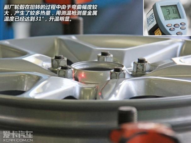 实验结果差异大 轮毂质量专业测试(二)