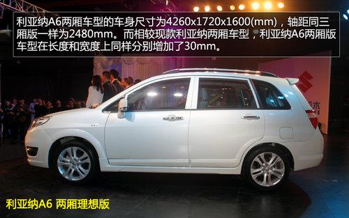 ������ľ������A6ʵ�Ľ��� �ۼ�5.49����