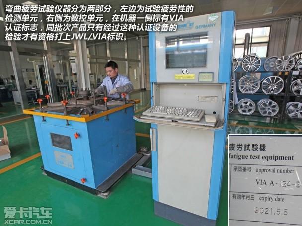 ʵ��������� �������רҵ����(��)