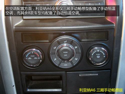 ������ľ������A6ʵ�Ľ��� �ۼ�5.49����