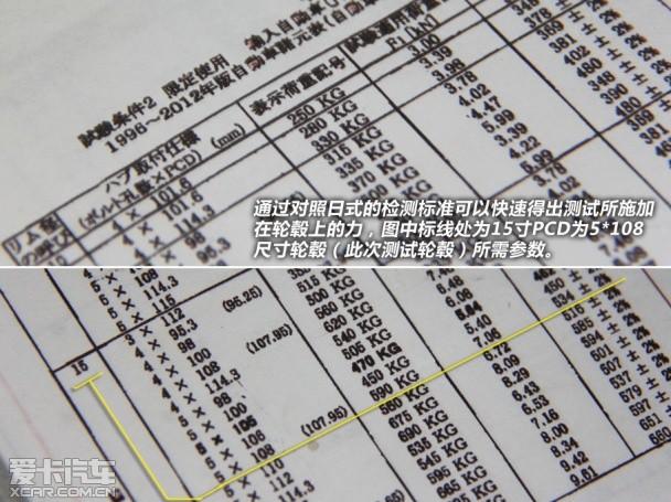 ʵ��������� �������רҵ����(��)