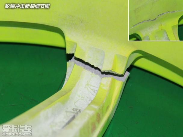 实验结果差异大 轮毂质量专业测试(二)