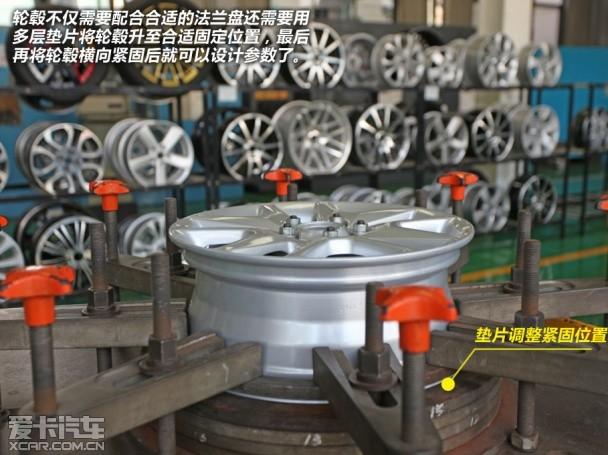 ʵ��������� �������רҵ����(��)