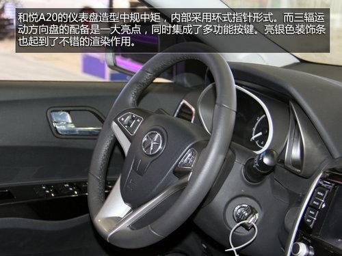 ����CVT���� ���ݳ�չ����A20����ʵ��