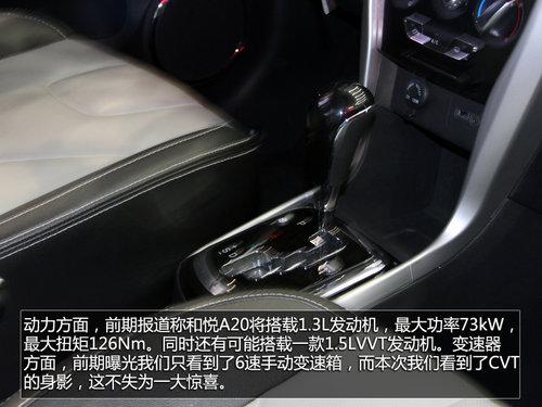 ����CVT���� ���ݳ�չ����A20����ʵ��