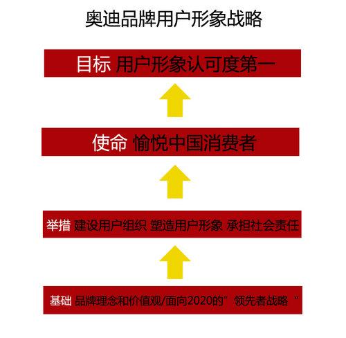 �ÿƼ������û� �µ��û�����ս�Է���