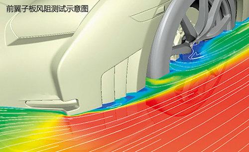 �ղ�GT-R Nismo���� ������������ʱ���