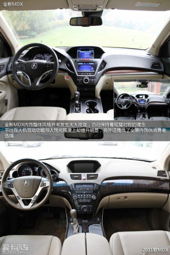 MDX
