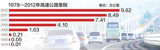 ����ͼ���̻�ΰ